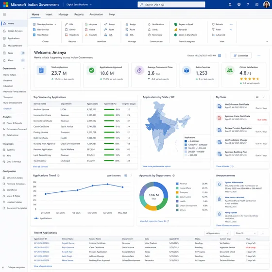 Microsoft built Indian Government